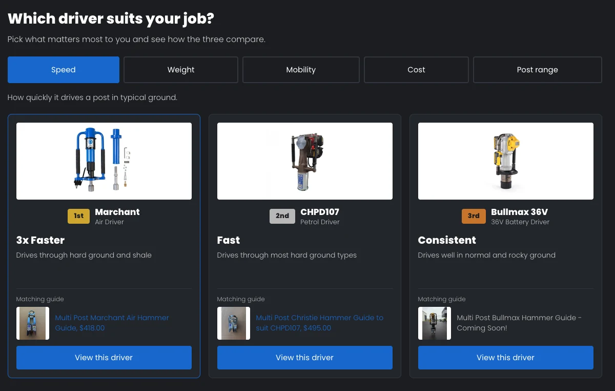 Interactive guide comparing three post drivers by speed, weight, mobility, cost and post range